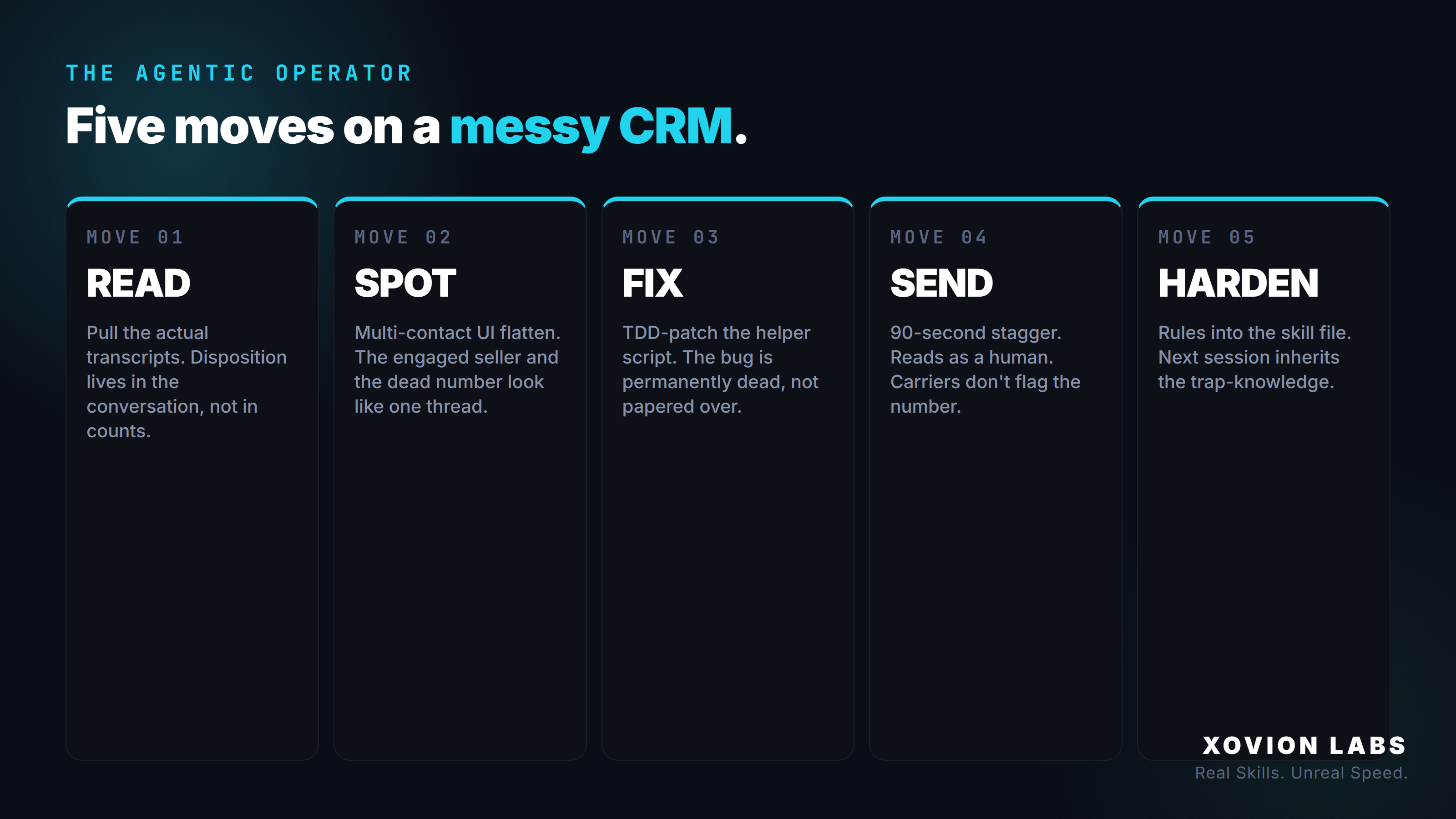 An operator's terminal looking under the hood of a CRM, with the merged UI timeline on one side and the separated API streams on the other.